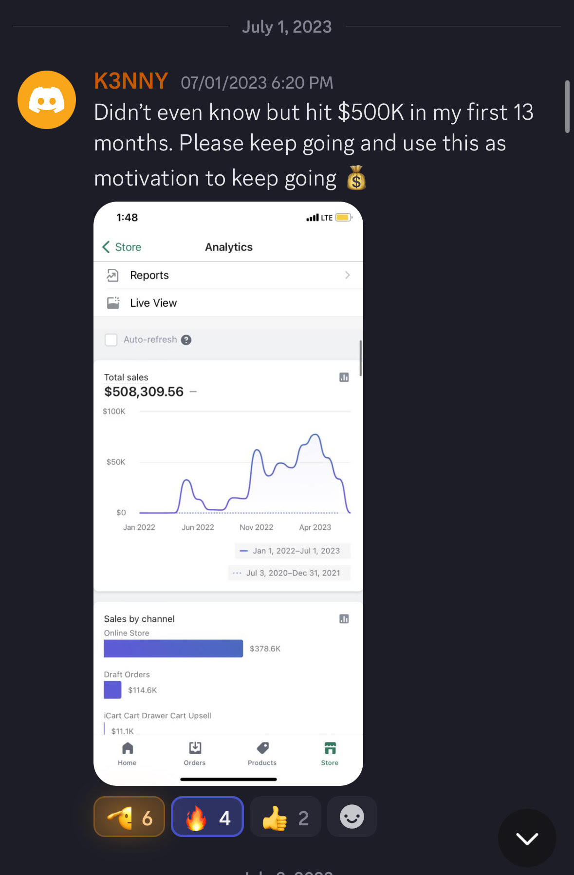 Student Results